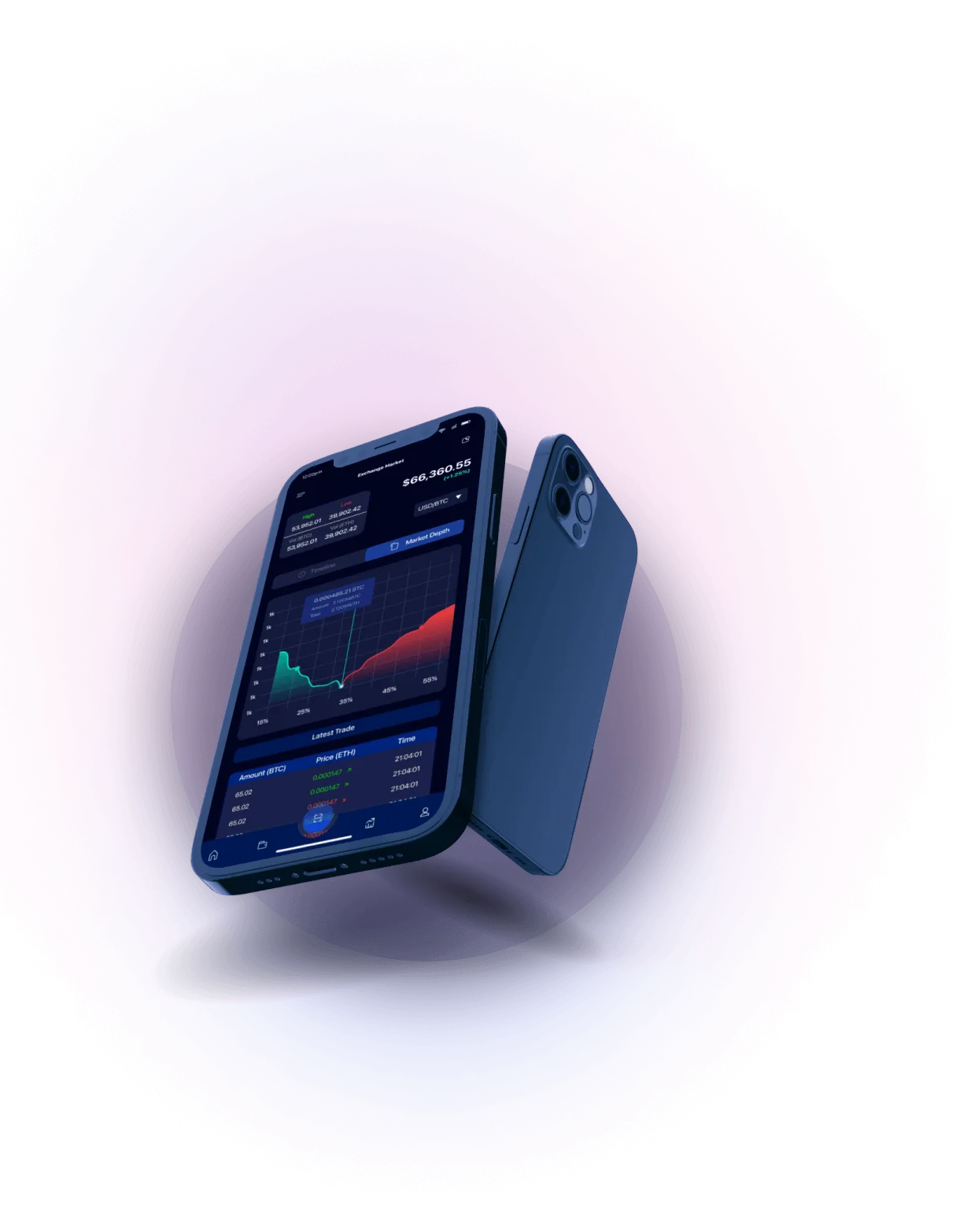 Immutable Bitwave - EFFICIENT TRADING MADE SIMPLE